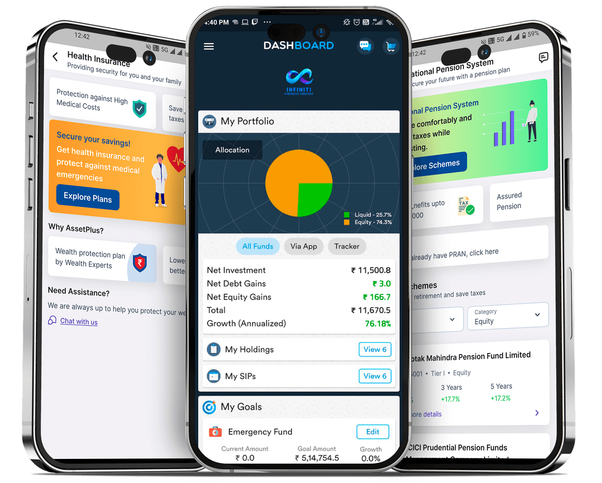 AssetPlus Investment App — Portfolio Dashboard
